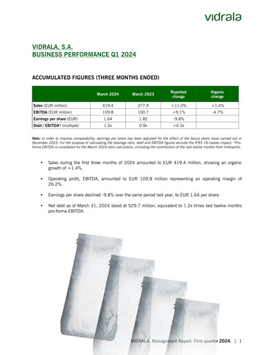 Thumbnail Vidrala Quarterly Report 2024-q1