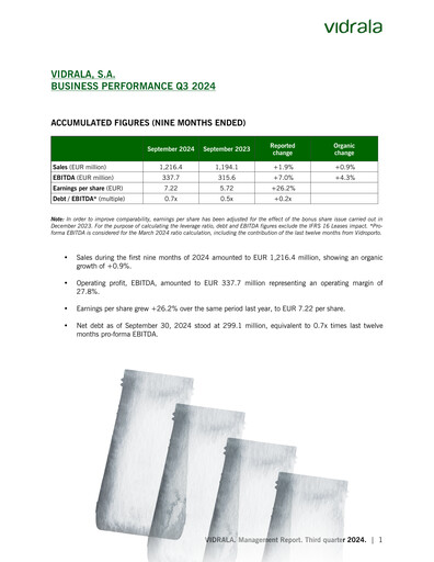 Thumbnail Vidrala Quarterly Report 2024-q3