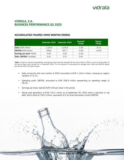 Thumbnail Vidrala Quarterly Report 2025-q3