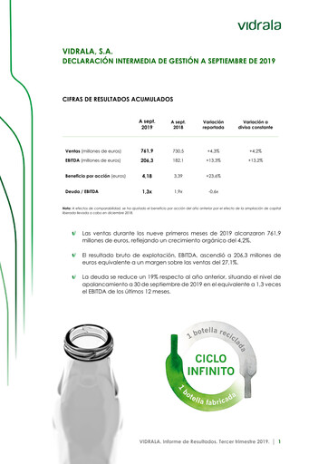 Thumbnail Vidrala Quarterly Report 2019-q3