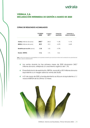 Thumbnail Vidrala Quarterly Report 2020-q1