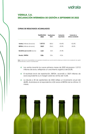Thumbnail Vidrala Quarterly Report 2022-q3