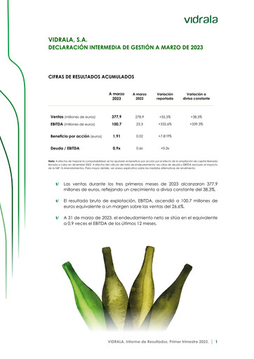 Thumbnail Vidrala Quarterly Report 2023-q1