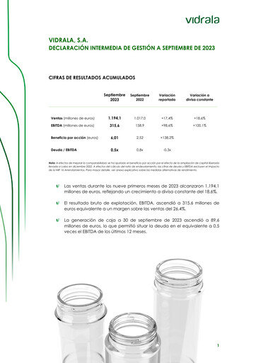 Thumbnail Vidrala Quarterly Report 2023-q3