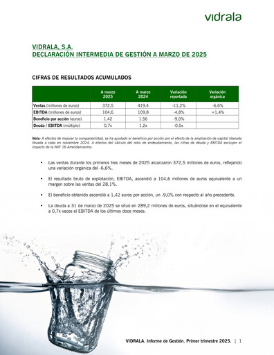 Thumbnail Vidrala Quarterly Report 2025-q1