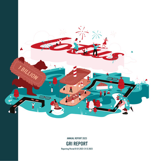 Thumbnail Lotus Bakeries Annual Report 2023