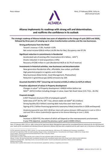 Thumbnail Altarea Financial Report 2023