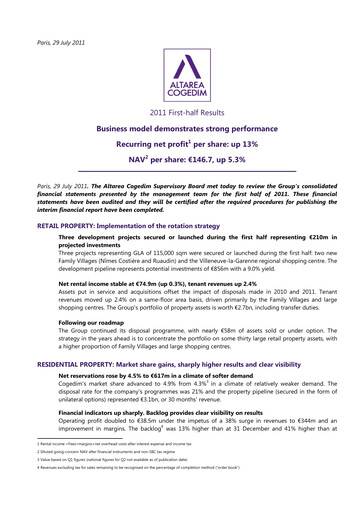 Thumbnail Altarea Half-year Report 2011-h1