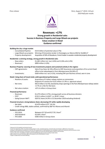 Thumbnail Altarea Half-year Report 2019-h1