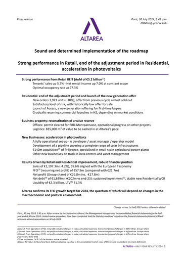 Thumbnail Altarea Half-year Report 2024-h1