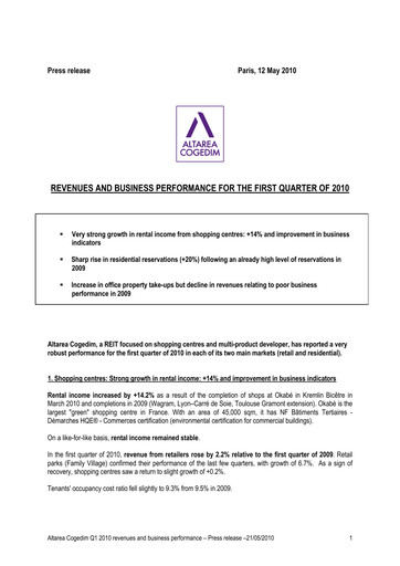 Thumbnail Altarea Quarterly Report 2010-q1