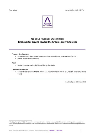 Thumbnail Altarea Quarterly Report 2018-q1