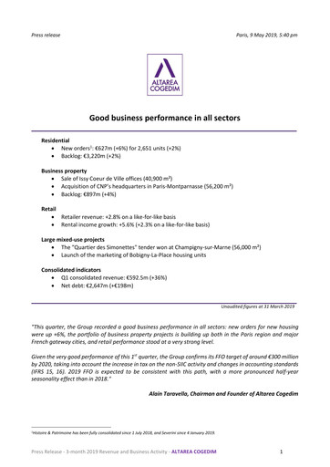 Thumbnail Altarea Quarterly Report 2019-q1