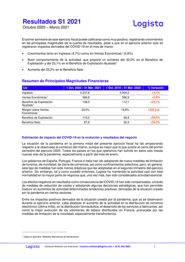 Thumbnail Logista (Compañía de Distribución Integral Logista) Half-year Report 2021-h1