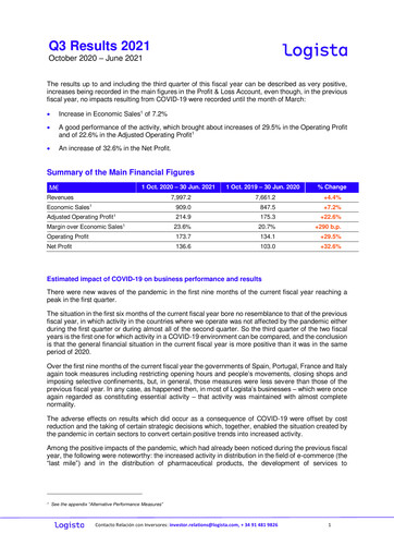 Thumbnail Logista (Compañía de Distribución Integral Logista) Quarterly Report 2021-q3