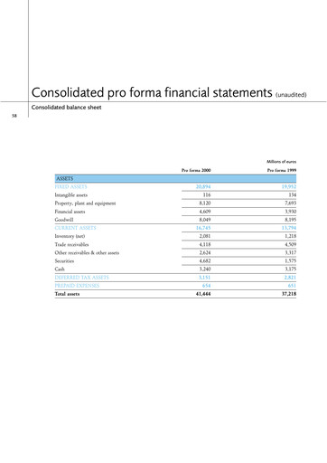Thumbnail Airbus Financial Statement 2000