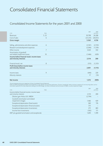 Thumbnail Airbus Financial Statement 2001