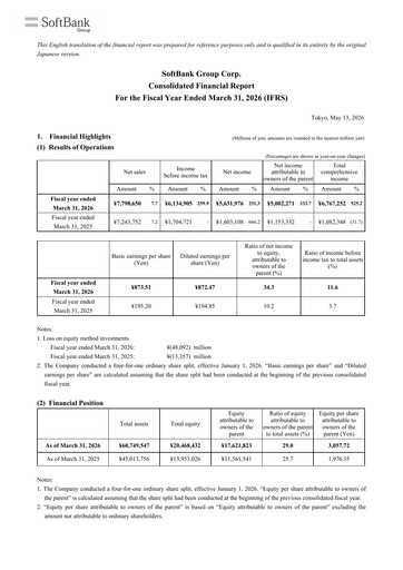 Miniature SoftBank Group Corp. Rapport financier 2026