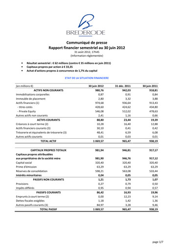 Miniature Brederode Rapport semestriel 2012-h1