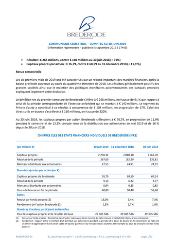 Miniature Brederode Rapport semestriel 2019-h1