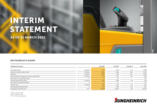 Thumbnail Jungheinrich Quarterly Report 2022-q1