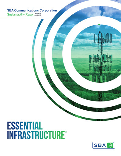 Thumbnail SBA Communications Sustainability Report 2020