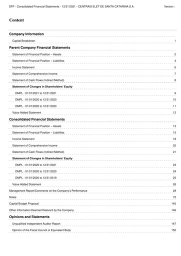 Miniature Celesc (Centrais Elétricas de Santa Catarina) Bilan financier 2021