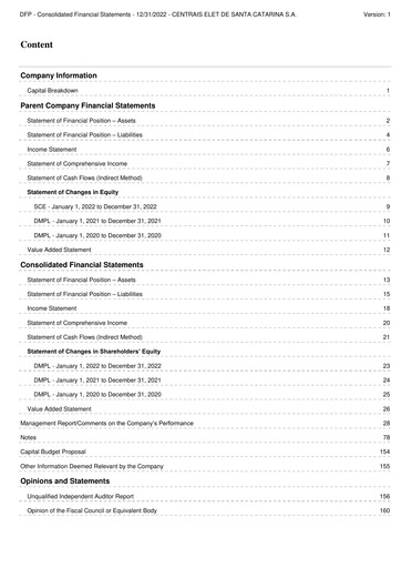 Miniature Celesc (Centrais Elétricas de Santa Catarina) Bilan financier 2022
