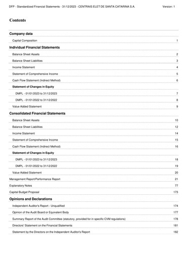 Miniature Celesc (Centrais Elétricas de Santa Catarina) Bilan financier 2023