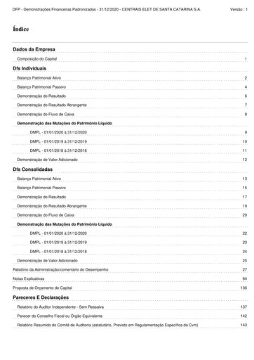 Thumbnail Celesc (Centrais Elétricas de Santa Catarina) Financial Statement 2020