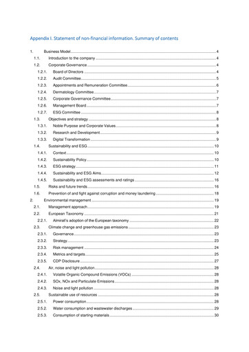 Thumbnail Almirall Sustainability Report 2022