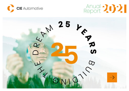 Miniature CIE Automotive
 Rapport annuel 2021