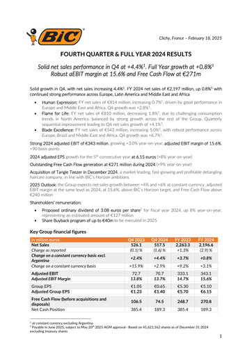 Vorschaubild BIC Finanzbericht 2024