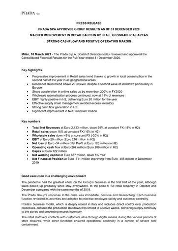 Thumbnail Prada Financial Report 2020