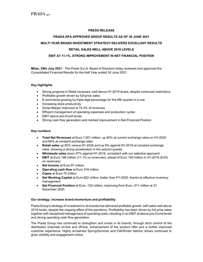 Thumbnail Prada Half-year Report 2021-h1