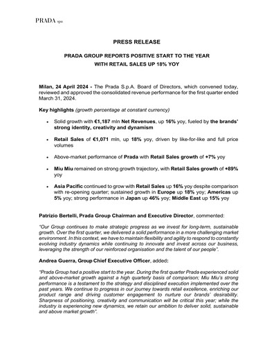 Thumbnail Prada Quarterly Report 2024-q1