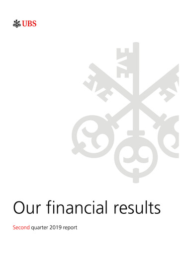 Thumbnail UBS Quarterly Report 2019-q2