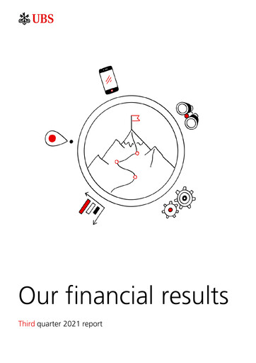 Thumbnail UBS Quarterly Report 2021-q3