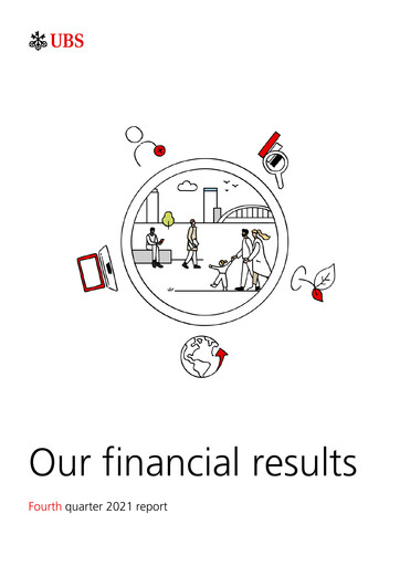 Thumbnail UBS Quarterly Report 2021-q4