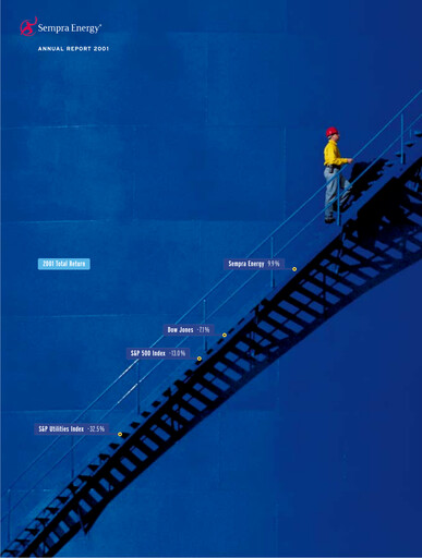 Thumbnail Sempra Annual Report 2001