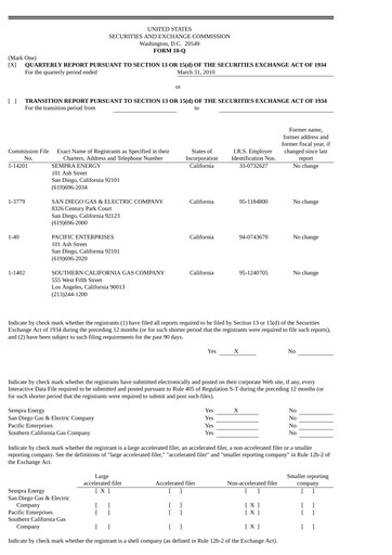 Vorschaubild Sempra Quartalsbericht 2010-q1