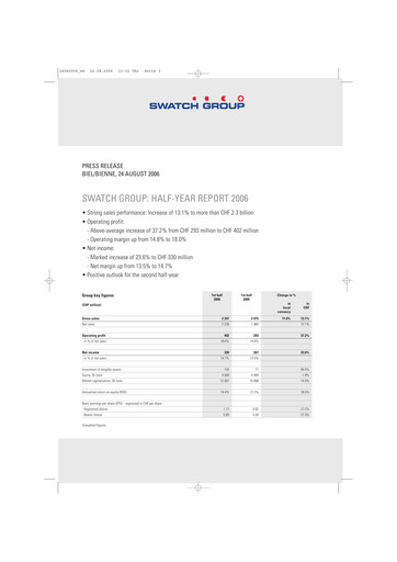 Miniature Swatch Rapport semestriel 2006-h1