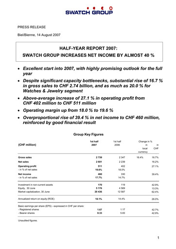Miniature Swatch Rapport semestriel 2007-h1