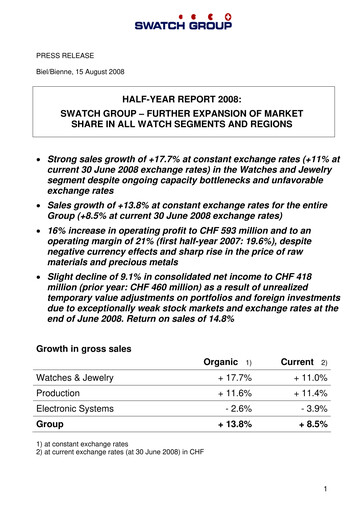 Miniature Swatch Rapport semestriel 2008-h1