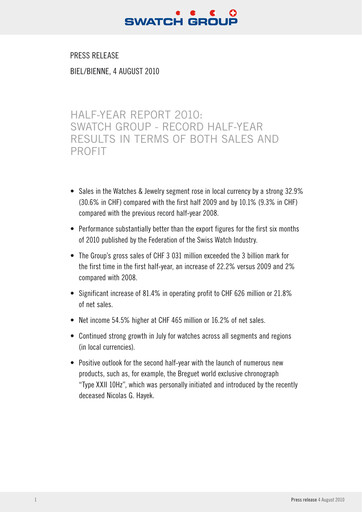 Miniature Swatch Rapport semestriel 2010-h1