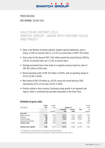 Miniature Swatch Rapport semestriel 2011-h1