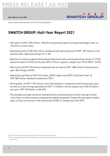 Miniature Swatch Rapport semestriel 2021-h1
