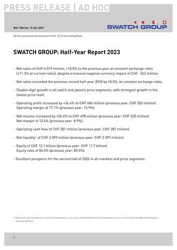 Miniature Swatch Rapport semestriel 2023-h1
