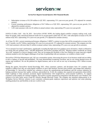 Thumbnail ServiceNow Quarterly Report 2021-q2
