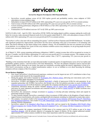 Thumbnail ServiceNow Quarterly Report 2024-q1